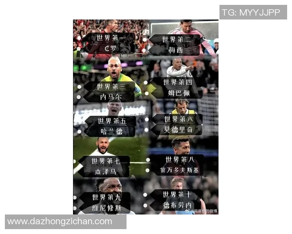 全球十大最富有足球球星排行榜 揭秘顶级球员的财富背后秘密 全球十大最富有足球球星排行榜 揭秘顶级球员的财富背后秘密