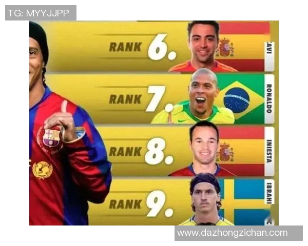 全球足球十大球星组合排名解析 谁是最强的梦幻阵容