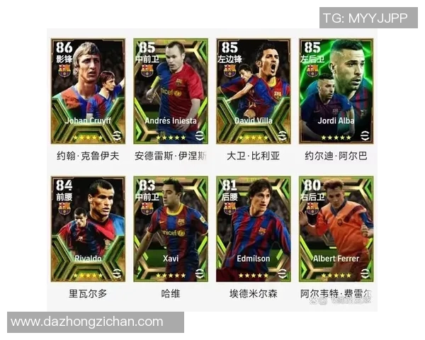 如何查看最新的足球球星排名榜单及其相关数据分析