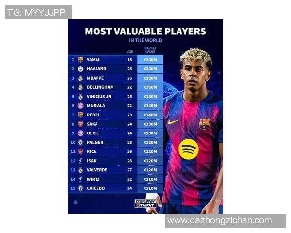 足球市场上最被低估的球员是谁？低价球星背后的价值解析