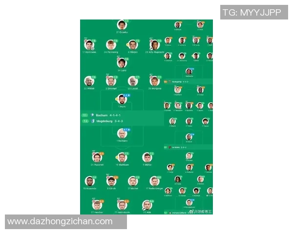 足球球星运气排名揭秘 谁的运气最出色 谁又最为背运