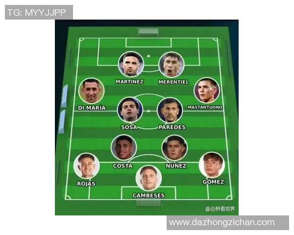 阿根廷国家足球队最新球星名单及世界杯备战阵容分析